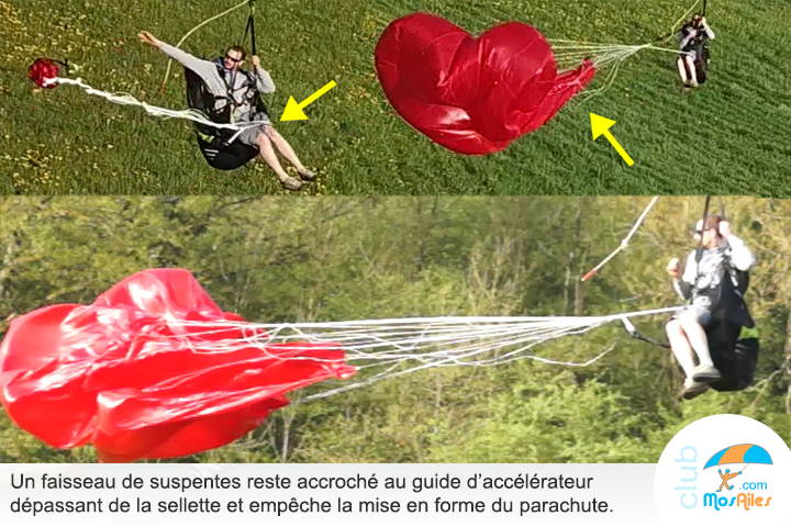 Incident largage parachute de secours