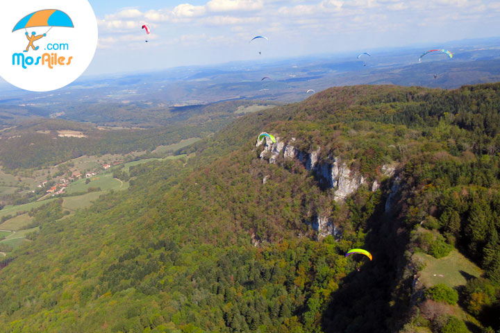 Enroulage de thermiques dans le Jura